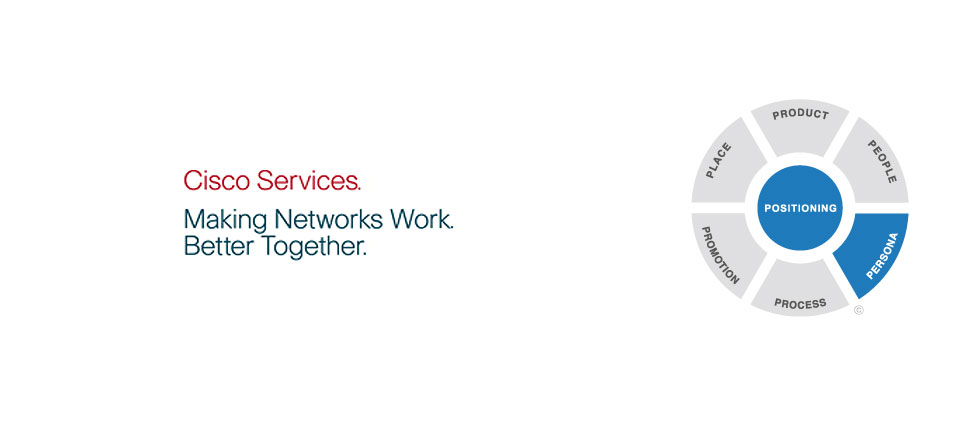 Positioning Theme & Tagline
